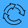 ServerSyncing | Corebot Addon